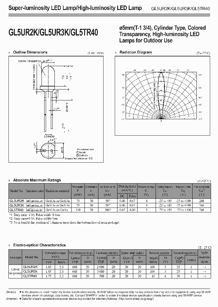 GL5UR3K_1244987.PDF Datasheet