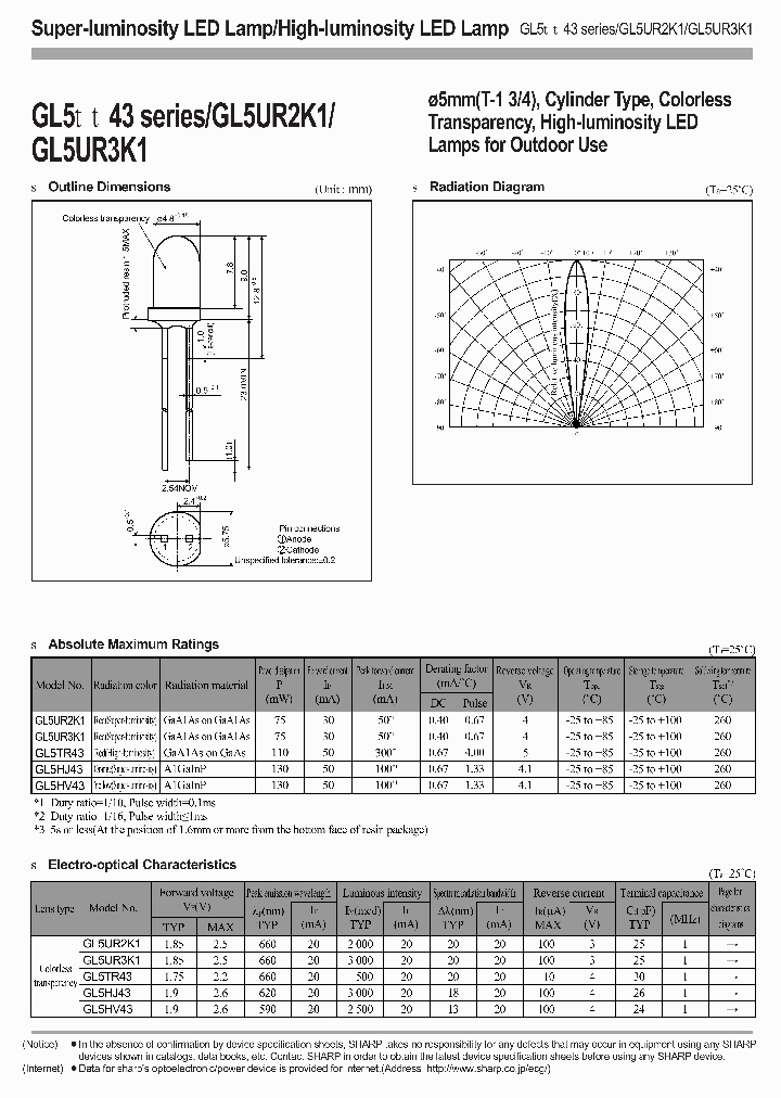 GL5UR3K1_1244988.PDF Datasheet