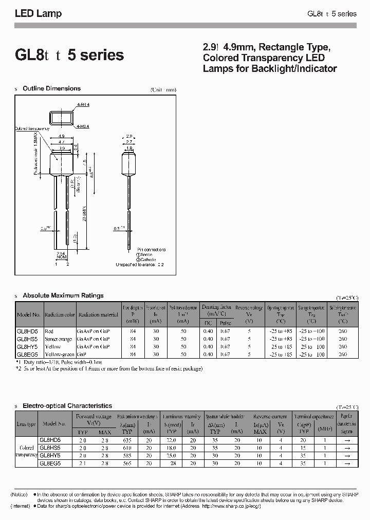 GL8HD5_1245025.PDF Datasheet