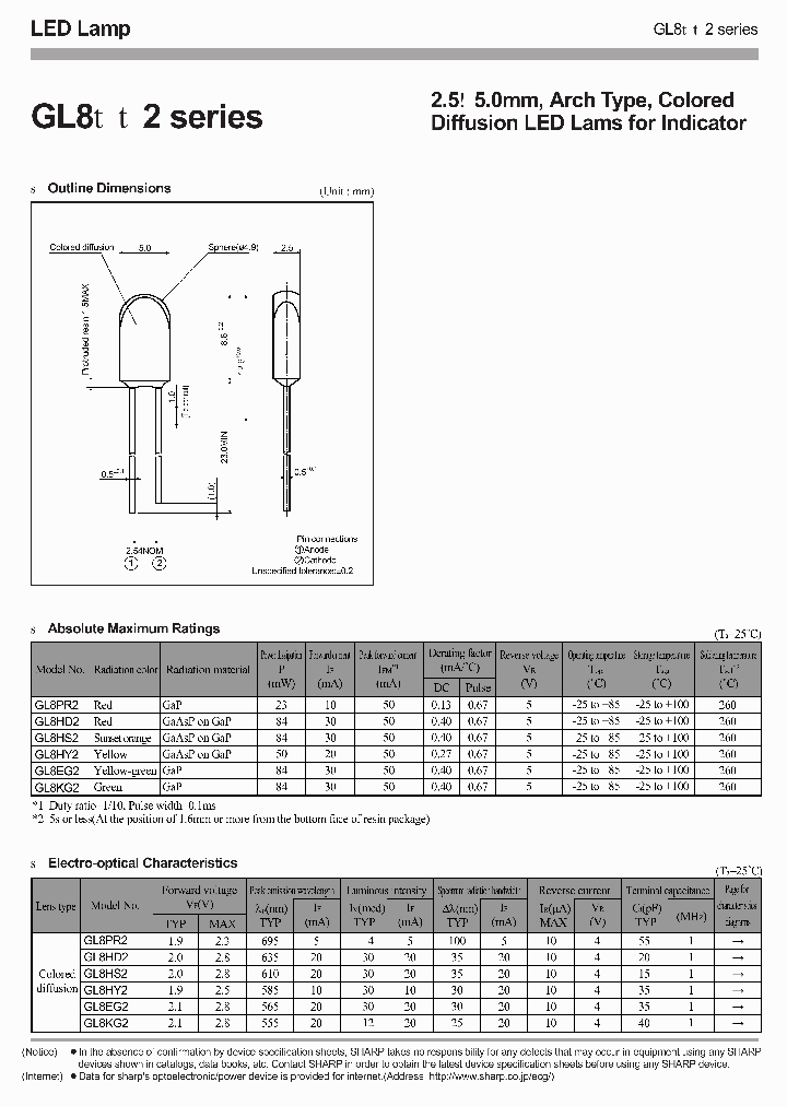 GL8PR2_1245026.PDF Datasheet