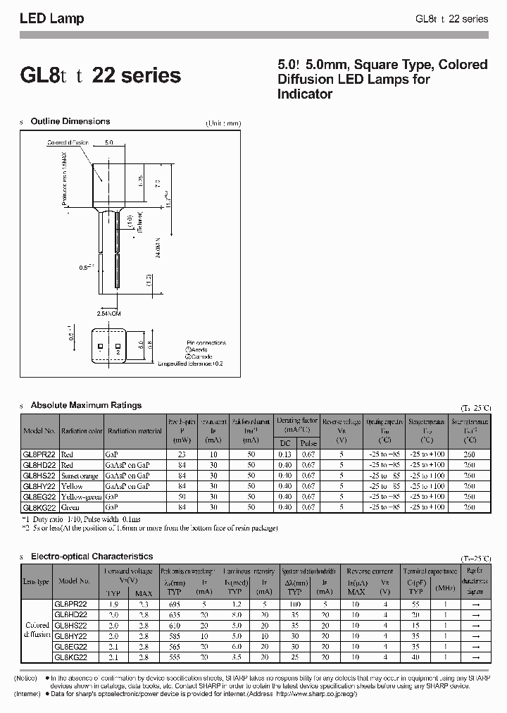 GL8PR22_1245027.PDF Datasheet