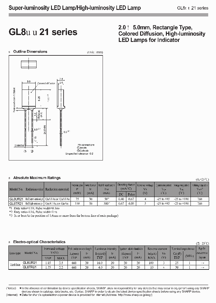 GL8UR21_1245037.PDF Datasheet
