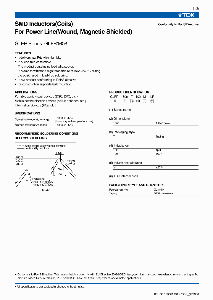 GLFR1608T4R7M-LR_1245067.PDF Datasheet
