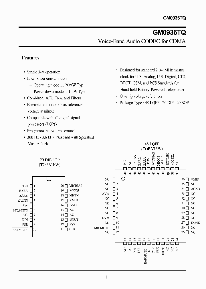 GM0936TQ_1245086.PDF Datasheet