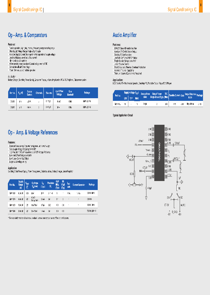 GM393_1245145.PDF Datasheet