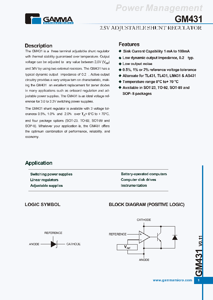 GM431_1129600.PDF Datasheet