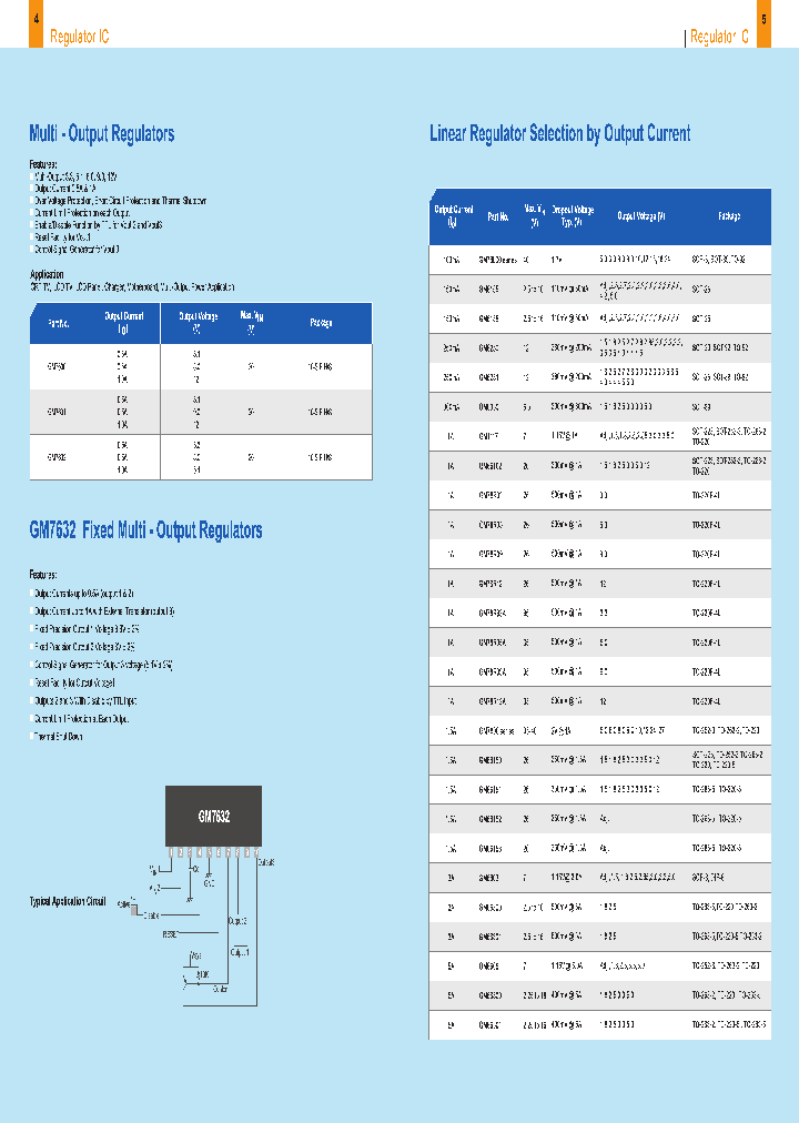 GM7632_1245210.PDF Datasheet