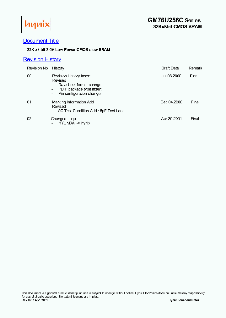 GM76U256CLT_1023378.PDF Datasheet