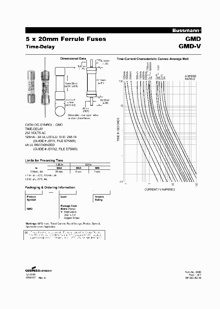 GMD-V_1245328.PDF Datasheet