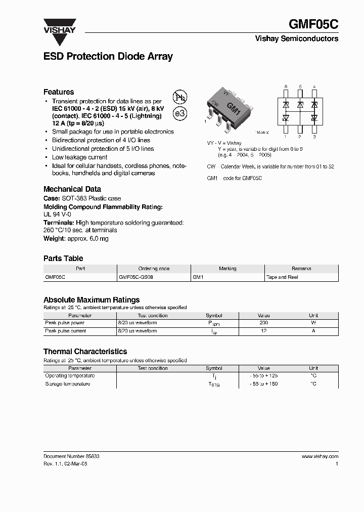 GMF05C-GS08_1245330.PDF Datasheet