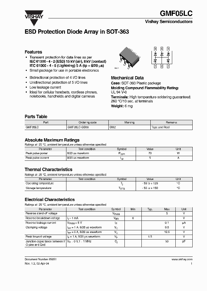 GMF05LC-GS08_1245331.PDF Datasheet