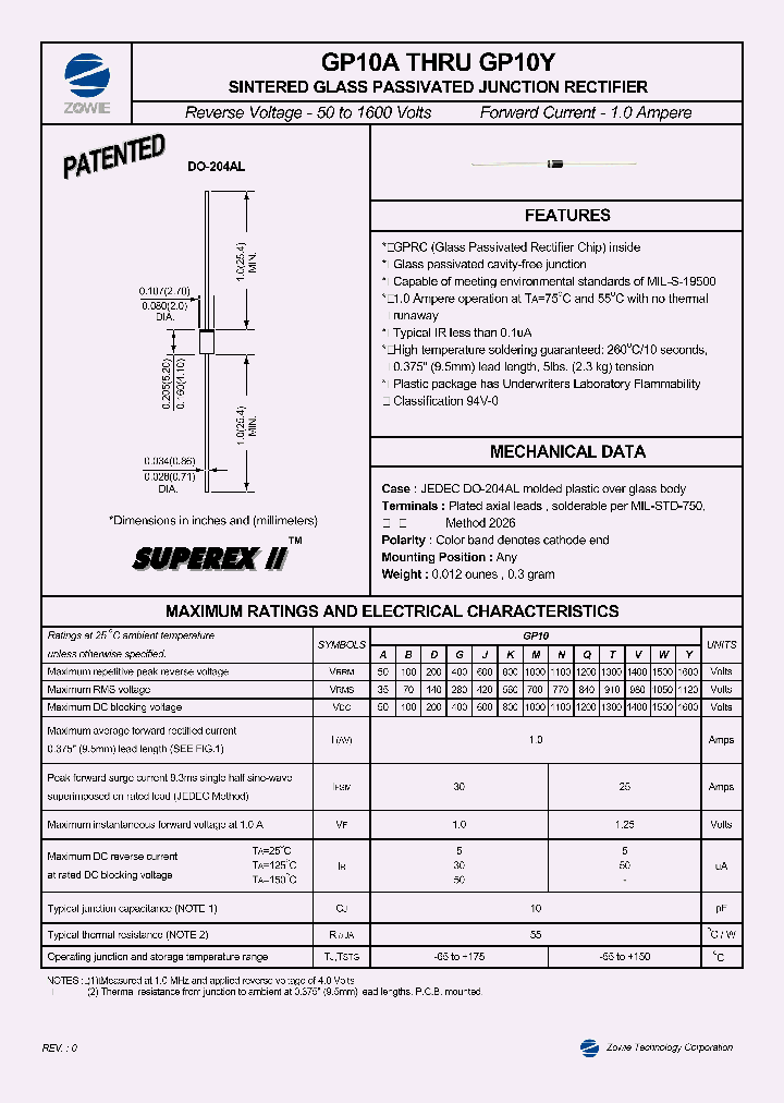GP10Y_1245443.PDF Datasheet