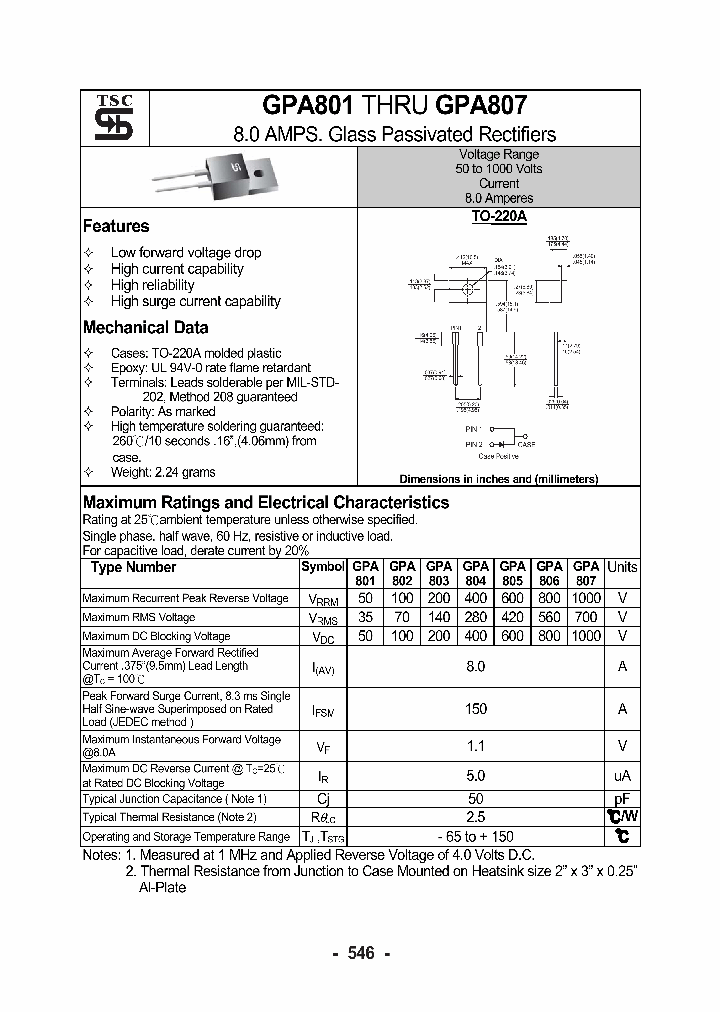 GPA807_1245680.PDF Datasheet