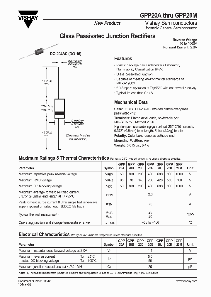 GPP20A_1162486.PDF Datasheet