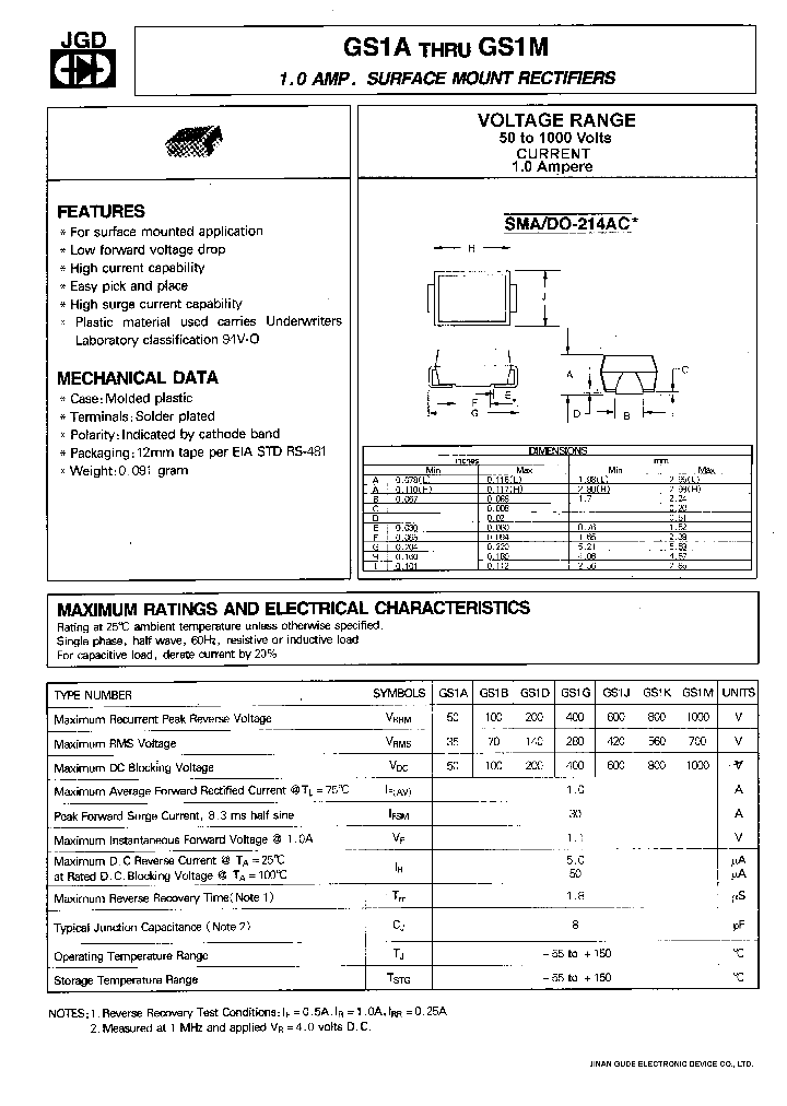 GS1A_1113243.PDF Datasheet