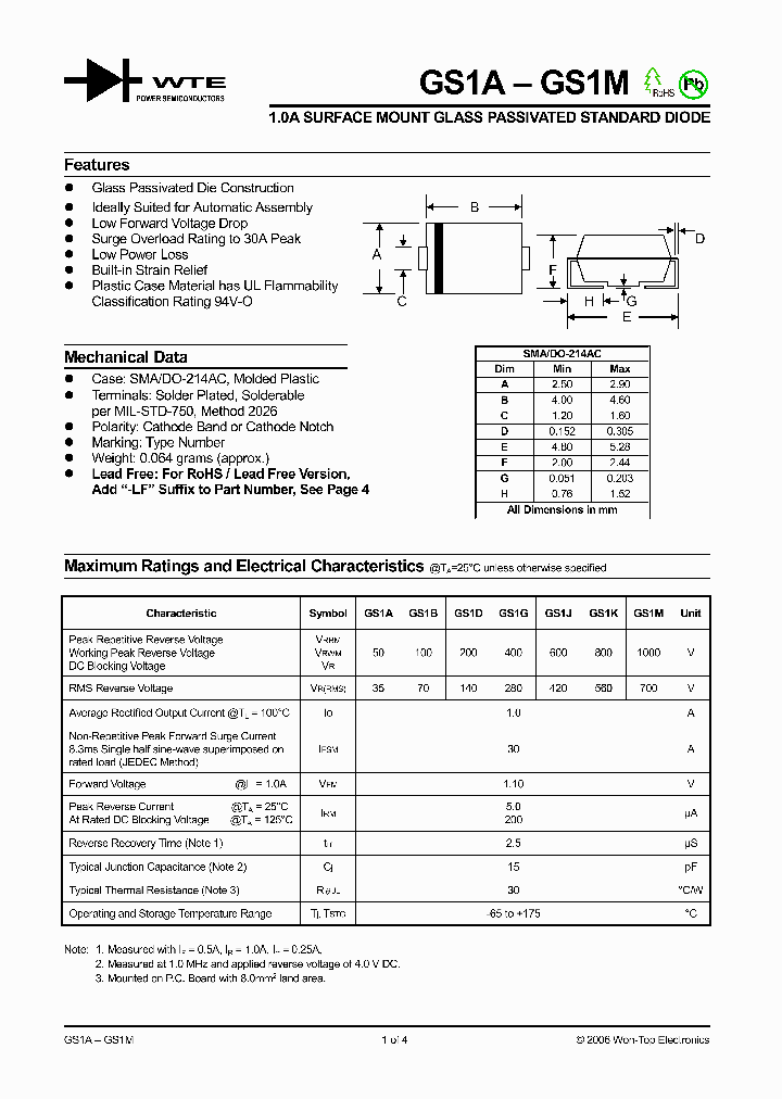 GS1B_1188173.PDF Datasheet