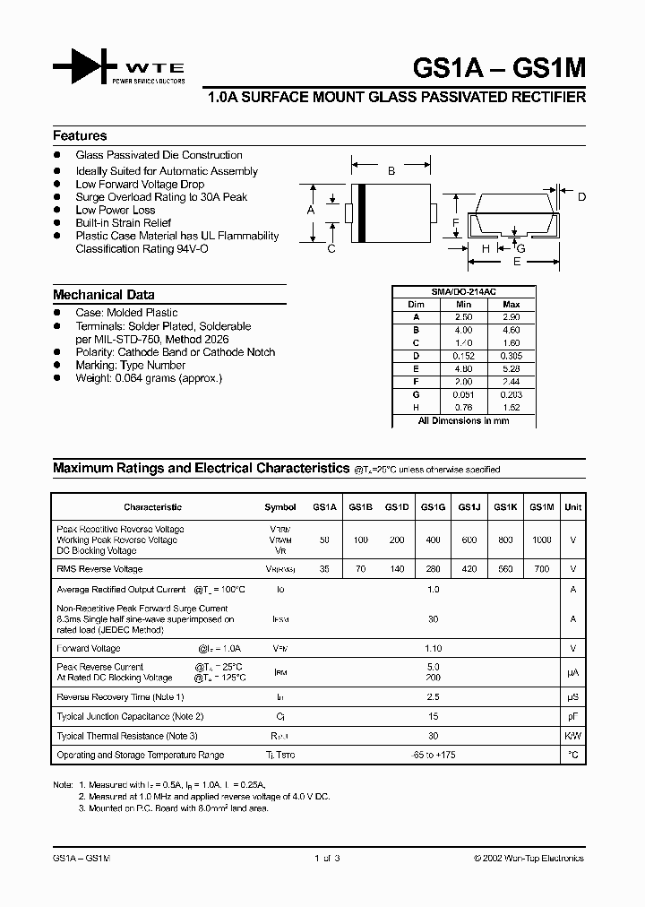 GS1J-T1_1129508.PDF Datasheet