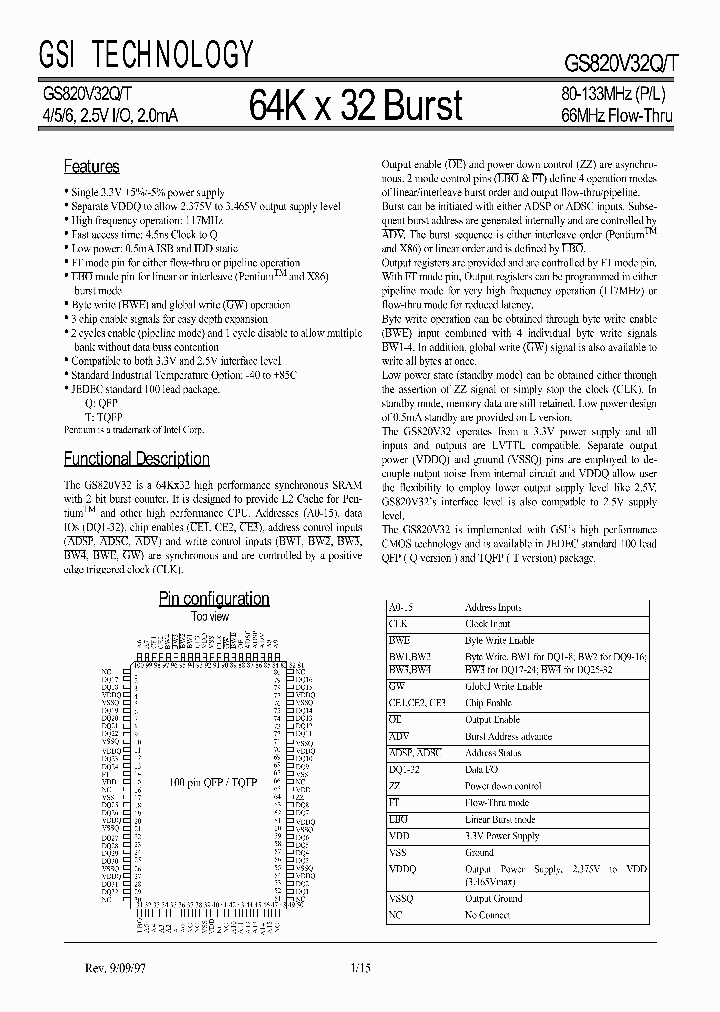 GS820V32Q_1027580.PDF Datasheet