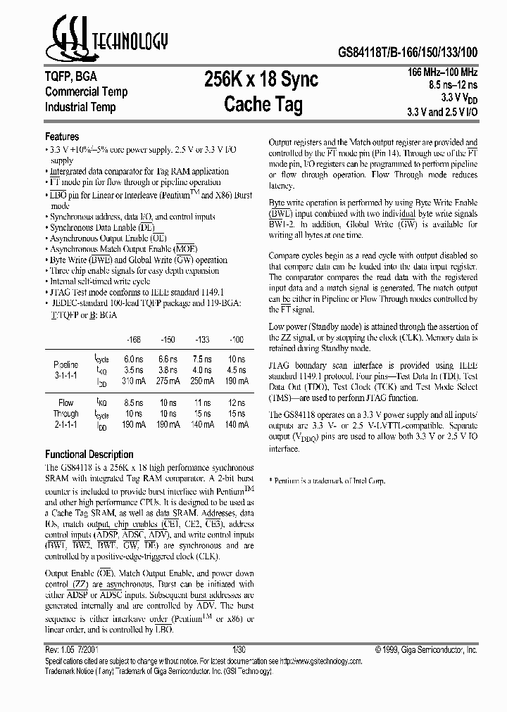 GS84118T-166I_1245976.PDF Datasheet