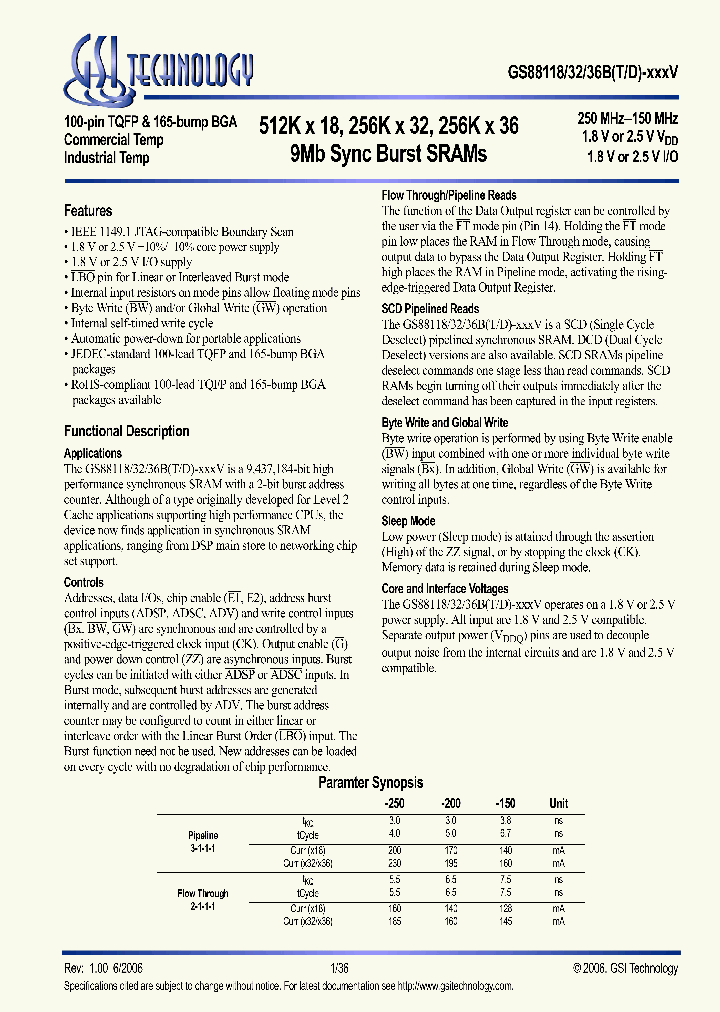 GS88118BD-150IV_619143.PDF Datasheet
