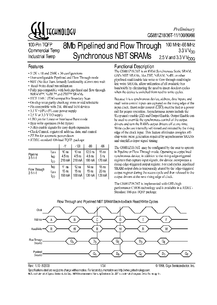 GS881Z18T-80_1178408.PDF Datasheet