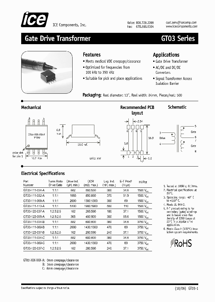 GT03-122-055-A_1246324.PDF Datasheet
