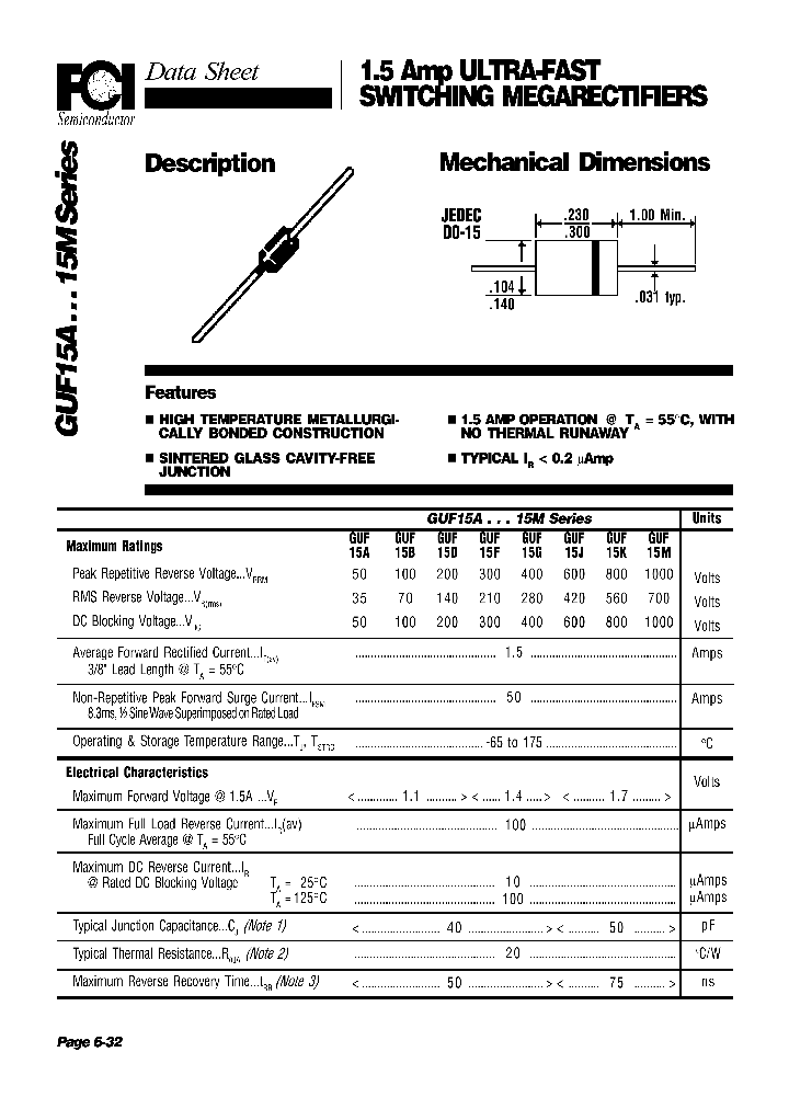 GUF15A_1072327.PDF Datasheet