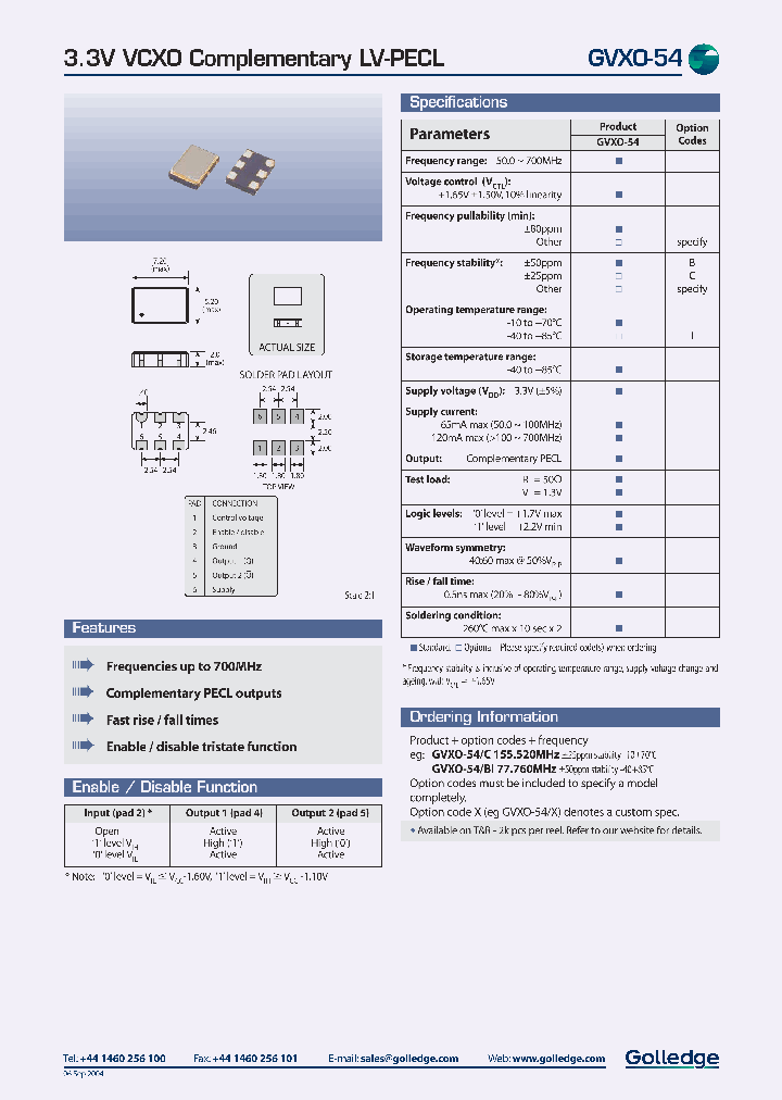 GVXO54_616329.PDF Datasheet