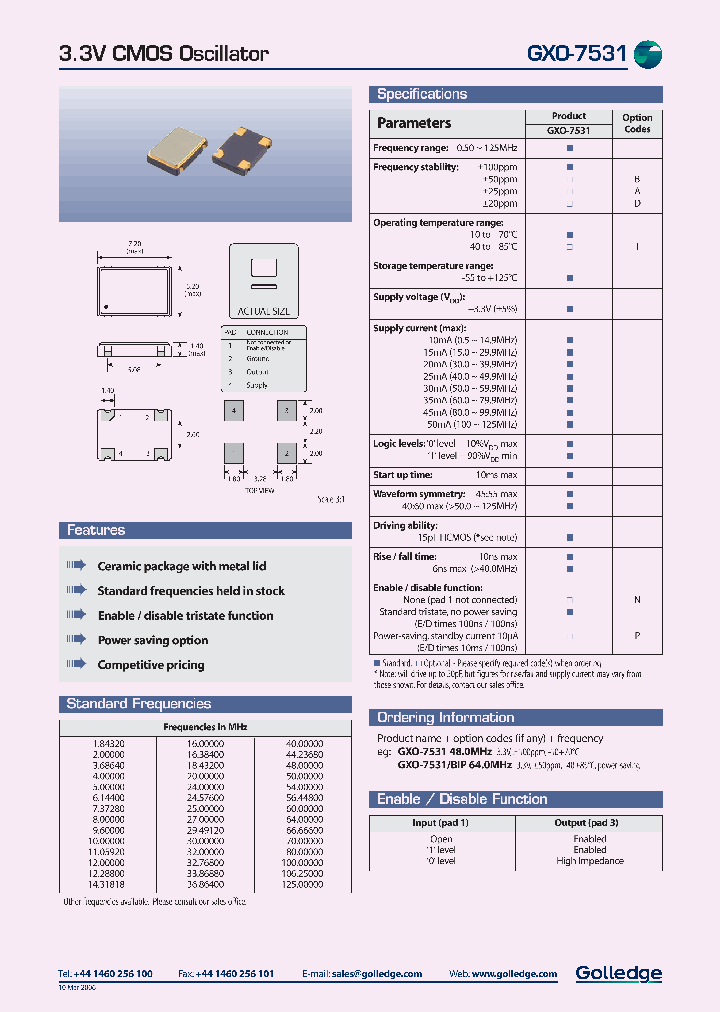 GXO7531_1246600.PDF Datasheet