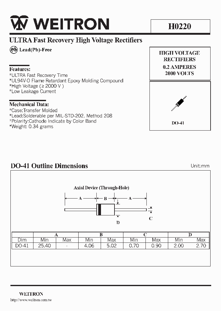 H0220_1246617.PDF Datasheet
