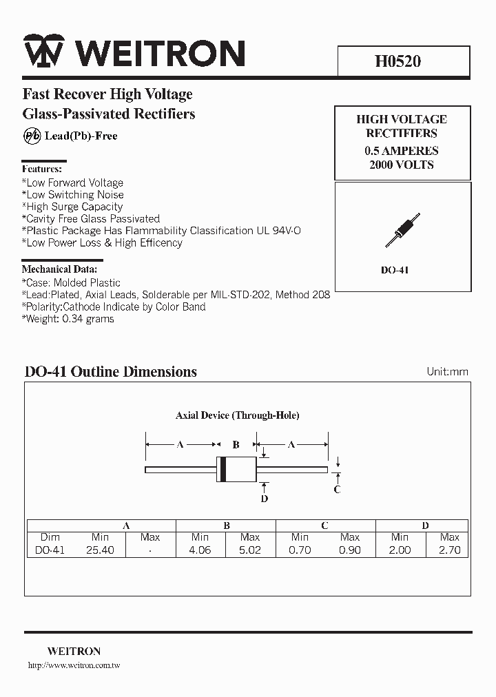 H0520_1246623.PDF Datasheet