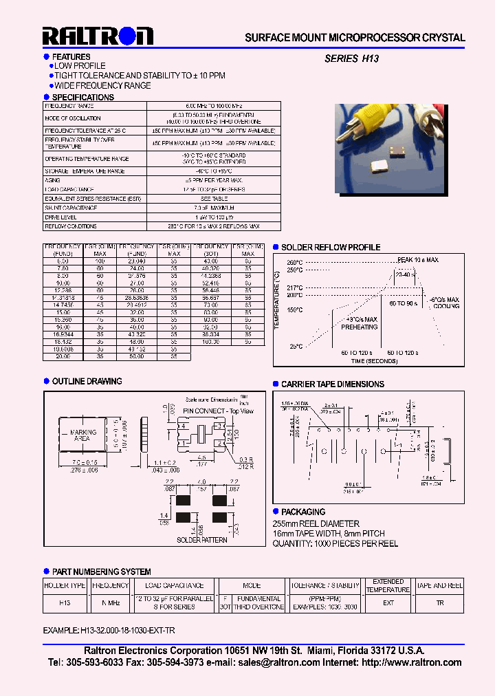 H13_1246686.PDF Datasheet