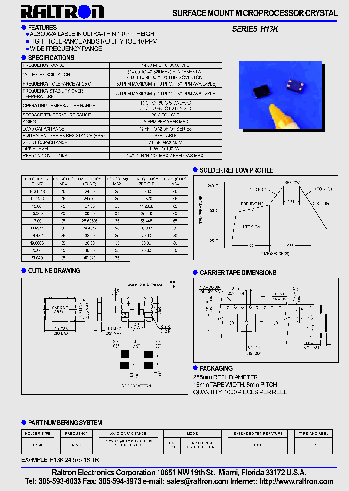 H13K32_1246691.PDF Datasheet