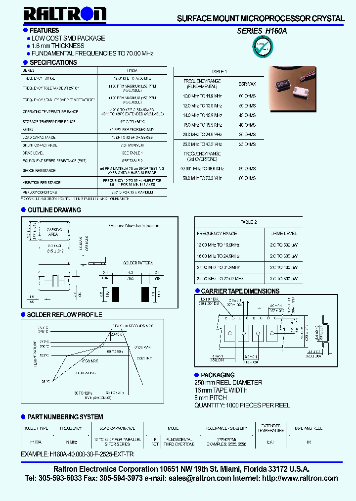 H160A_1246696.PDF Datasheet
