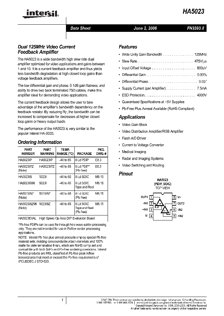 HA5023IB96_1150848.PDF Datasheet