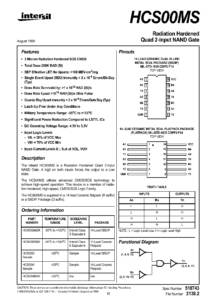 HCS00MS_1247808.PDF Datasheet