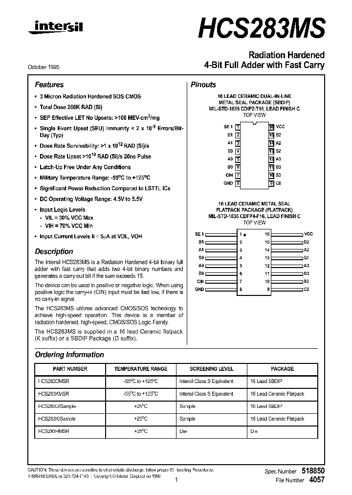 HCS283MS_1247849.PDF Datasheet