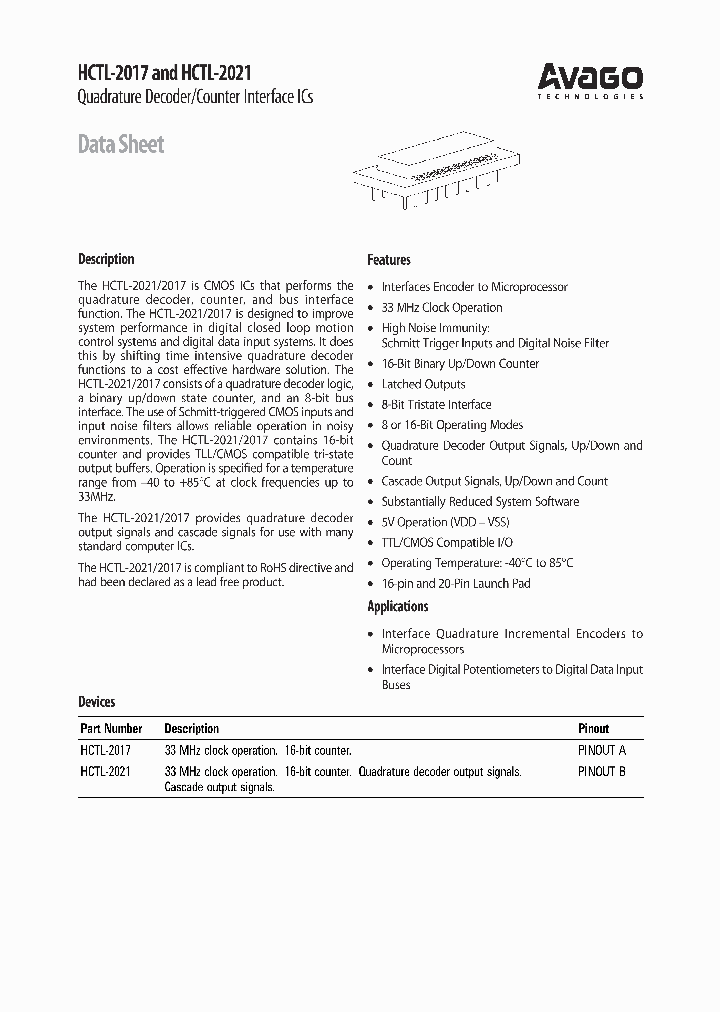 HCTL-2017_1146217.PDF Datasheet