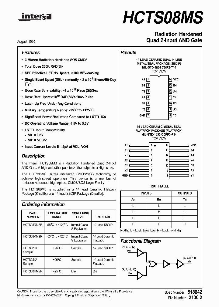 HCTS08MS_1247899.PDF Datasheet