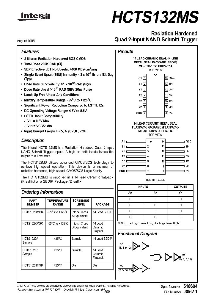 HCTS132MS_1247905.PDF Datasheet