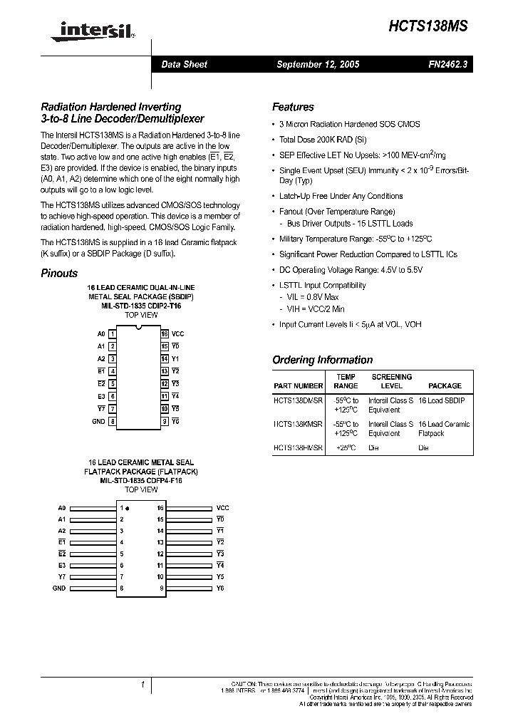 HCTS138KMSR_1247906.PDF Datasheet
