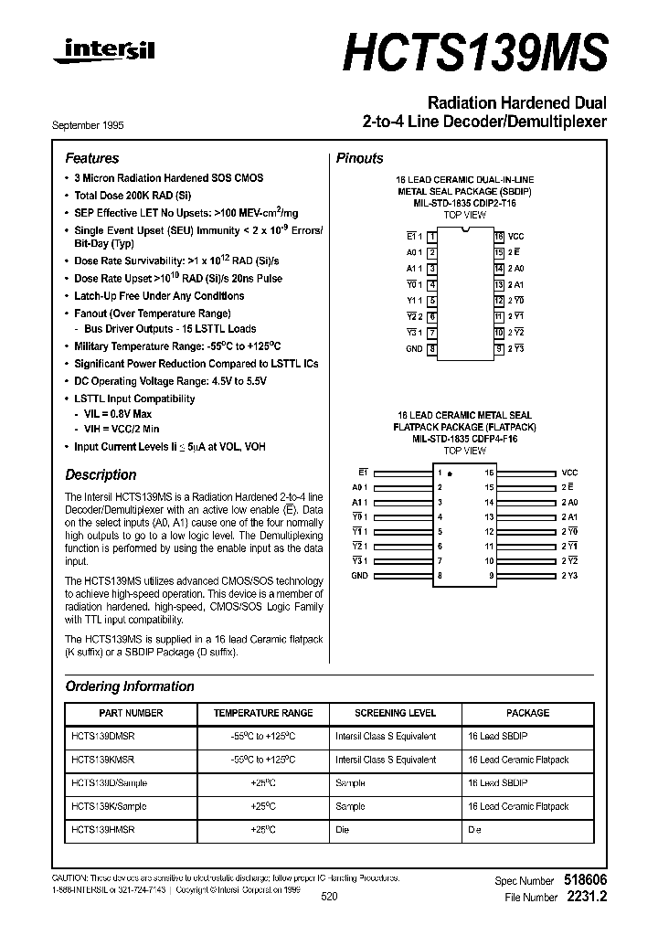 HCTS139MS_1247909.PDF Datasheet