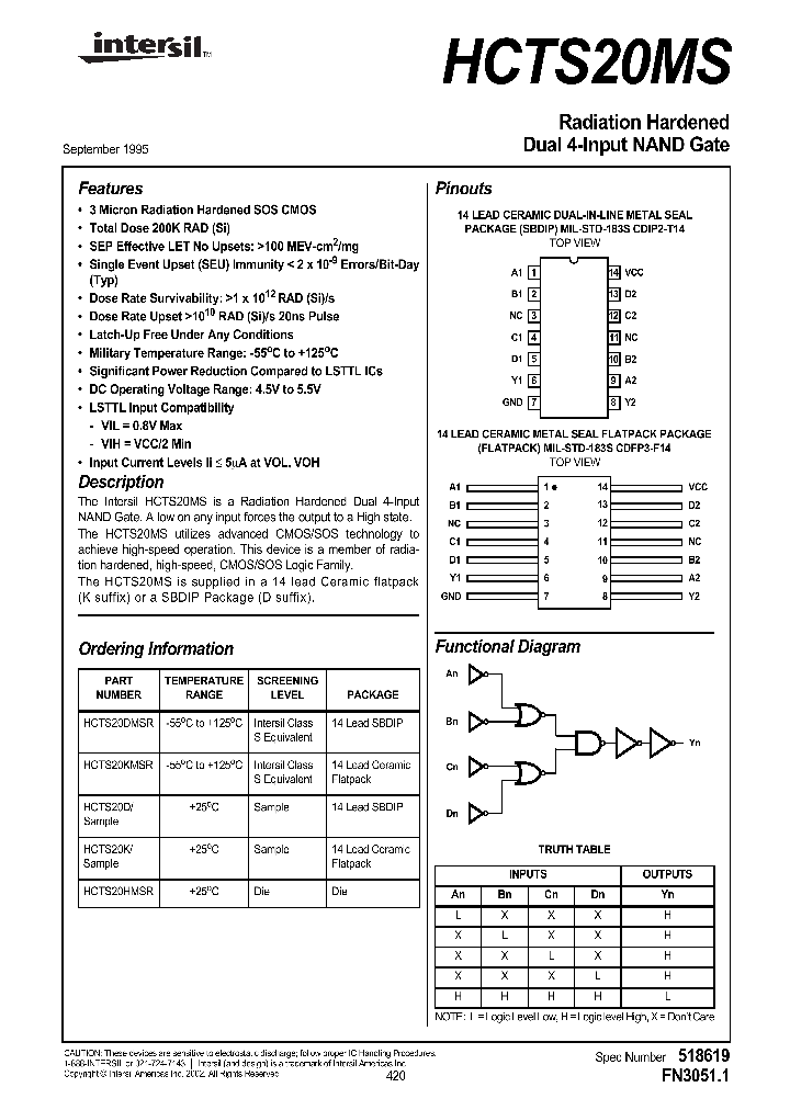 HCTS20MS_1247925.PDF Datasheet