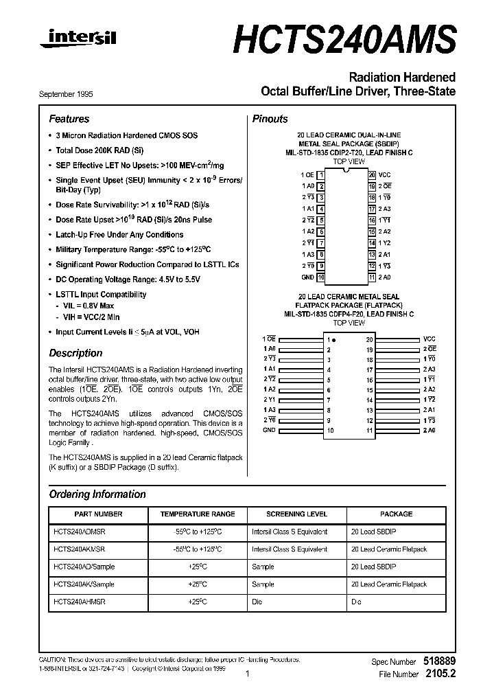 HCTS240AMS_1247927.PDF Datasheet