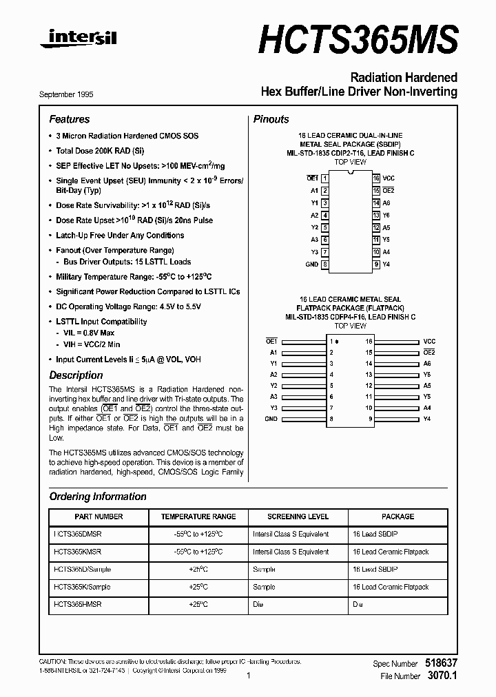 HCTS365MS_1247938.PDF Datasheet