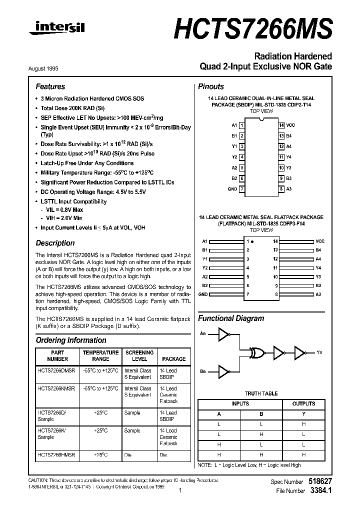 HCTS7266MS_1247950.PDF Datasheet