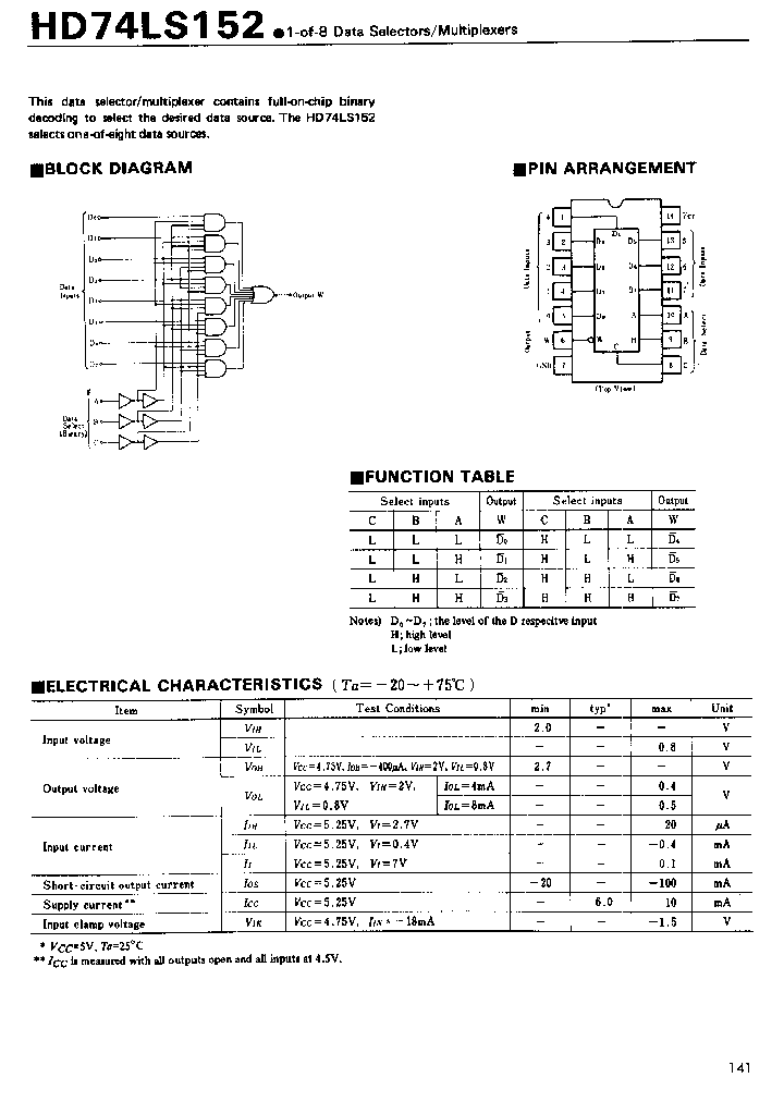 HD74LS152_1078410.PDF Datasheet