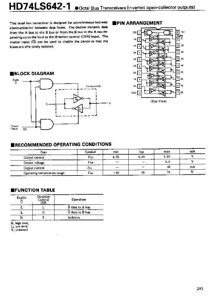HD74LS642-1_1248469.PDF Datasheet