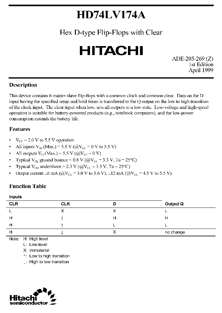 HD74LV174A_1248499.PDF Datasheet