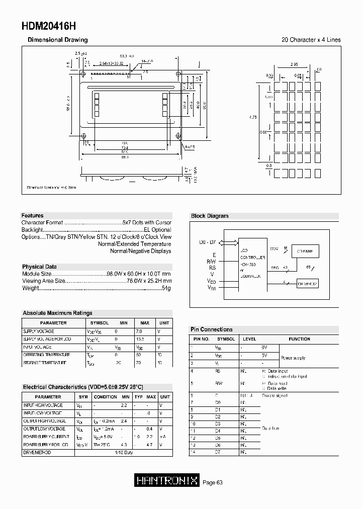 HDM20416H_1248642.PDF Datasheet